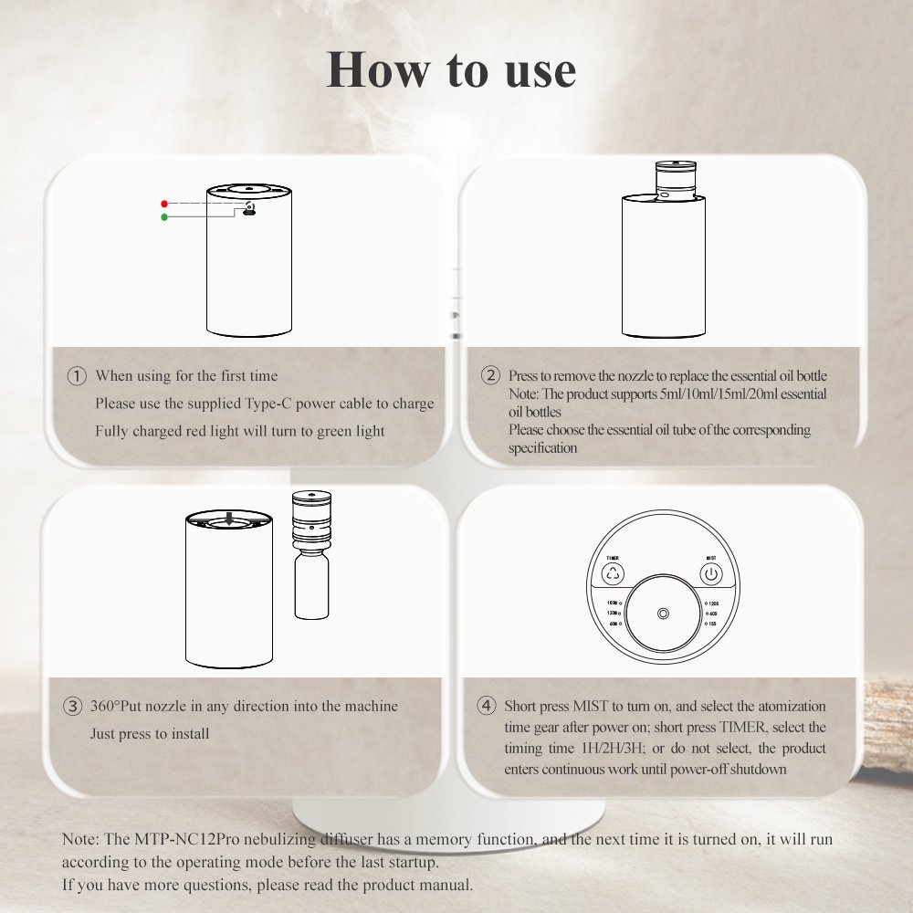 Essential Oil Diffusers Smart Tech Professional Waterless Essential Oil Diffuser for Car,Office,Yoga,Business Trips,Portable