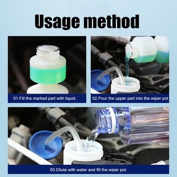 Car Perfume Spray - Effective Odor Remover and Air Freshener Perfect for Car Care and Detailing