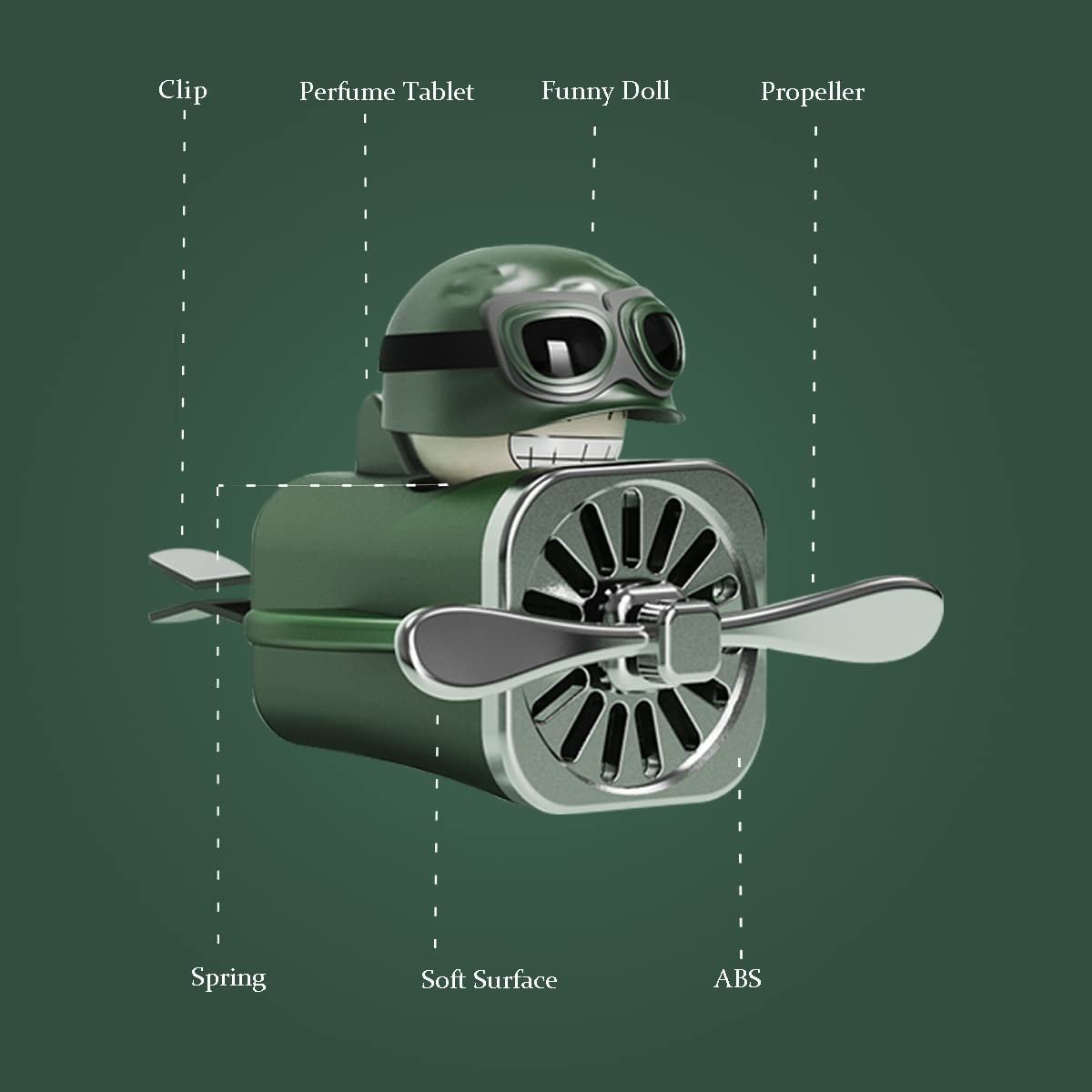 Cartoon Modern Pilot Car Vent Air Freshener Diffuser Clip Aromatherapy Air Conditioner Outlet Car Perfume Products