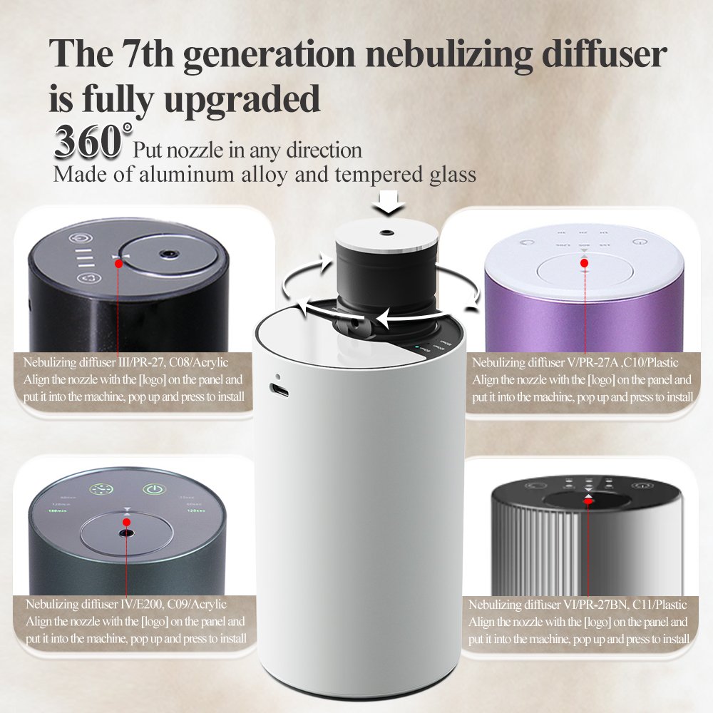 Customize aroma Diffusers Professional Waterless Essential Oil nebulizing Diffuser for Car,Outdoor,Yoga,Gym,Business Trips