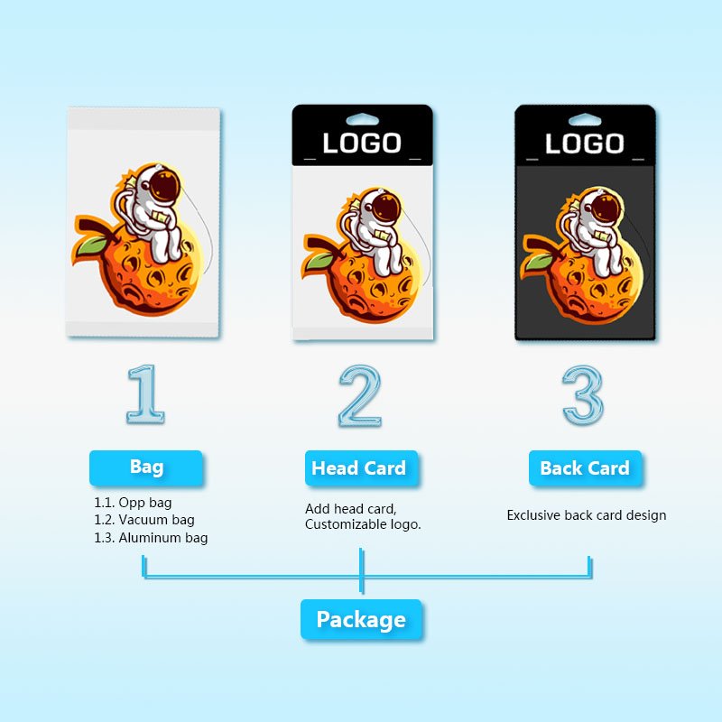 9 Bulk Paper Car Hanging Air Freshener Perfume Vent Clip with Customized Logo Design for Car Auto Home Fragrance