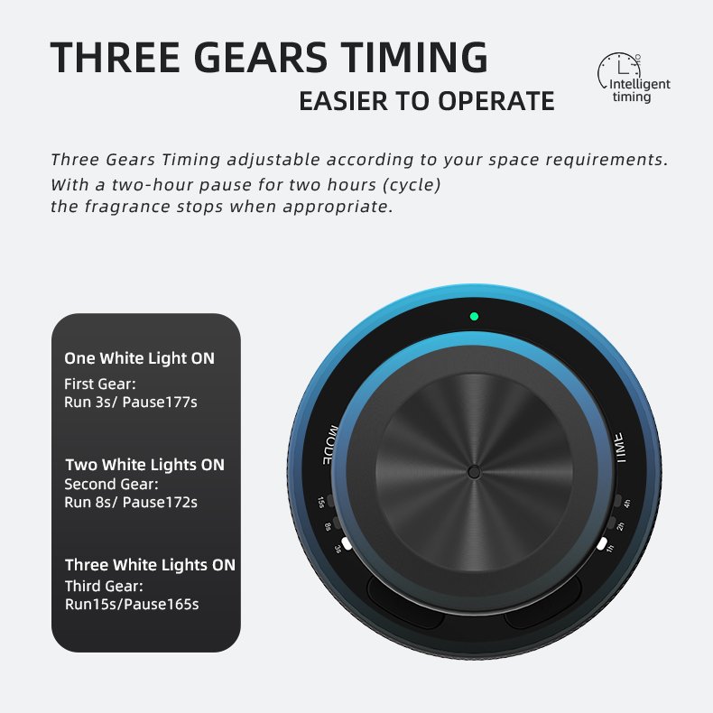 DADB 2 In 1 Car & Home Scent Diffuser Luxury 2023 Aromatherapy Electric Car Aroma Diffuser Air Freshener