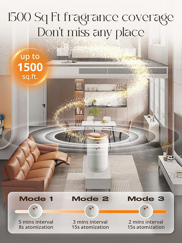 Hot Sale Aroma Diffusers Waterless Car Sensor Fresher Air Machine Scent Manufacturing Machines Car Freshening Equipment