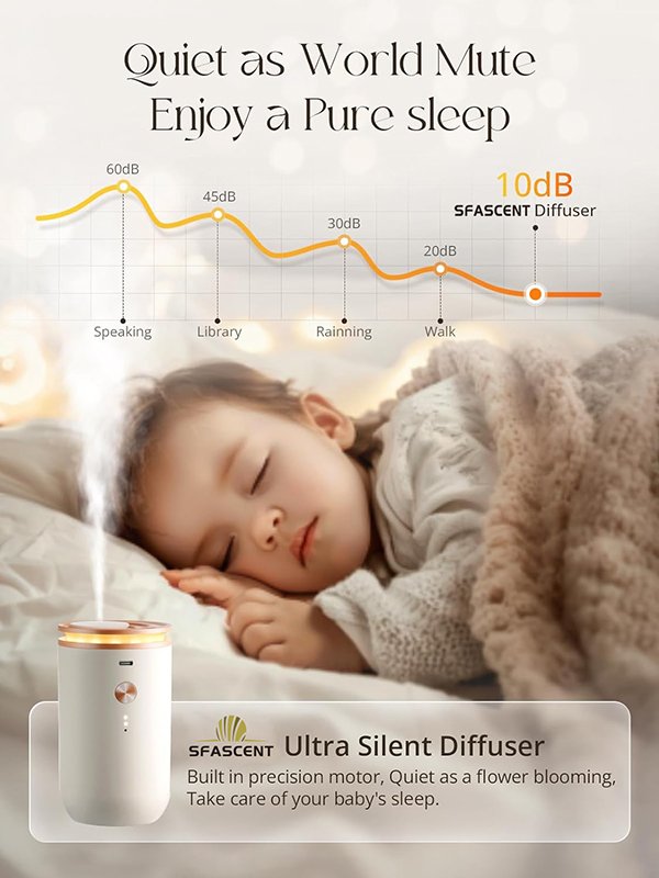 Hot Sale Aroma Diffusers Waterless Car Sensor Fresher Air Machine Scent Manufacturing Machines Car Freshening Equipment