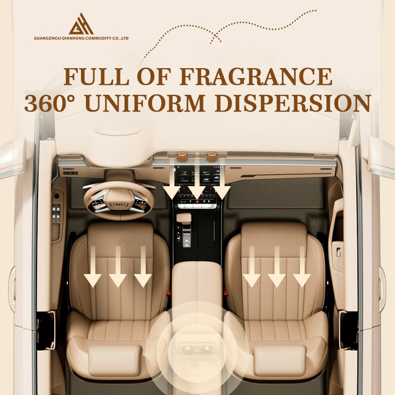 Modern Luxury Aromatherapy Air Conditioner for Home and Office Air Freshening Perfume for Car Solid Fragrance Air Purifier