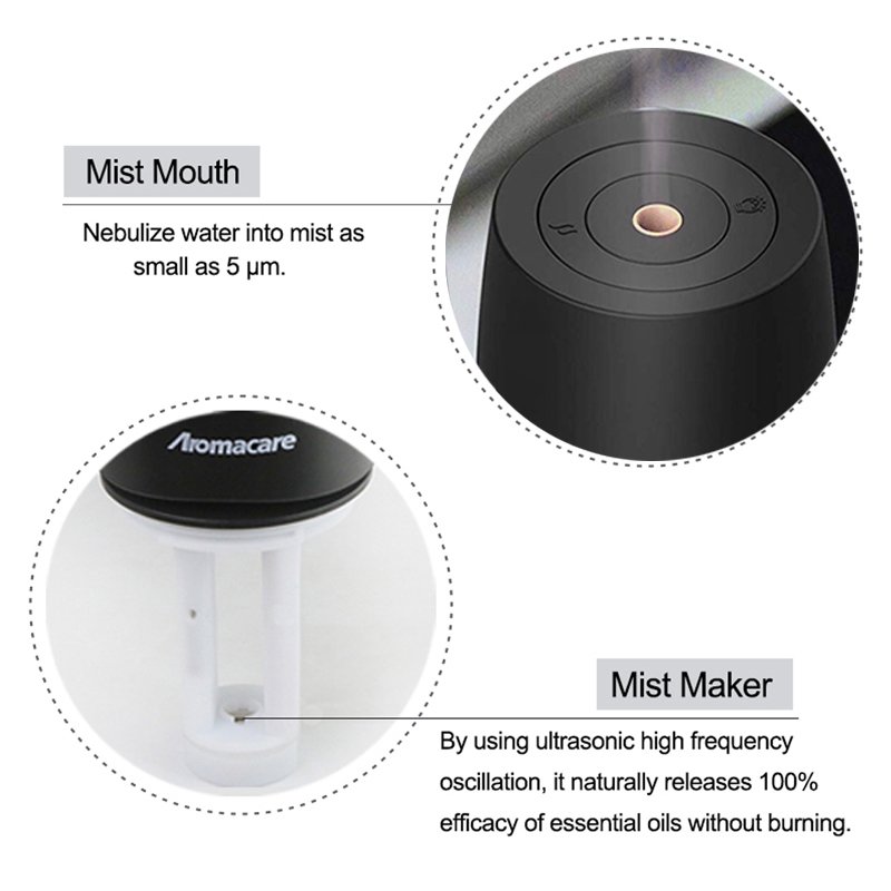 Aromacare wholesale USB essential oil humidifier air freshener Car aroma diffuser portable Aromatherapy defusers