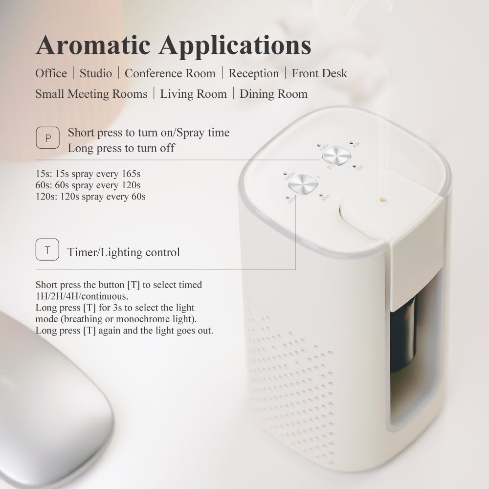 Custom Essential Oil Diffuser Car Air Freshener Aroma Waterless Rechargeable Aromatherapy Nebulizer for Home Office Yoga