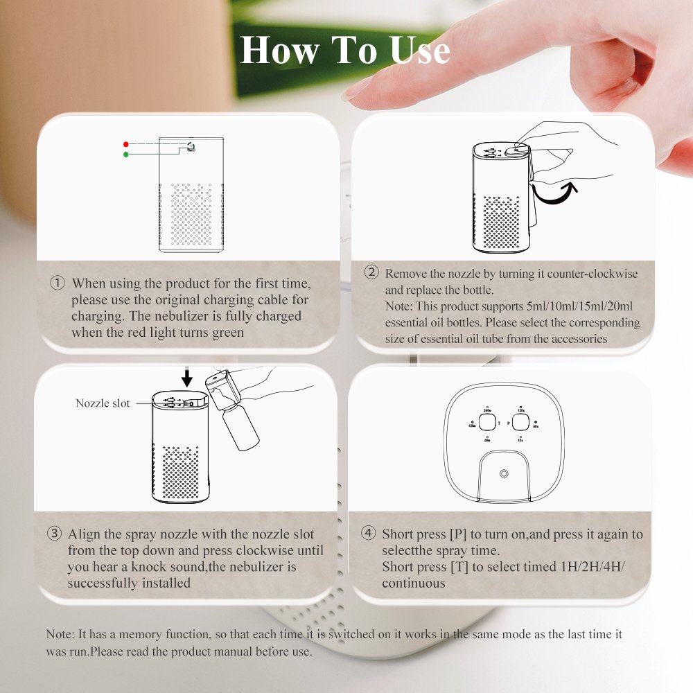 Custom Essential Oil Diffuser Car Air Freshener Aroma Waterless Rechargeable Aromatherapy Nebulizer for Home Office Yoga