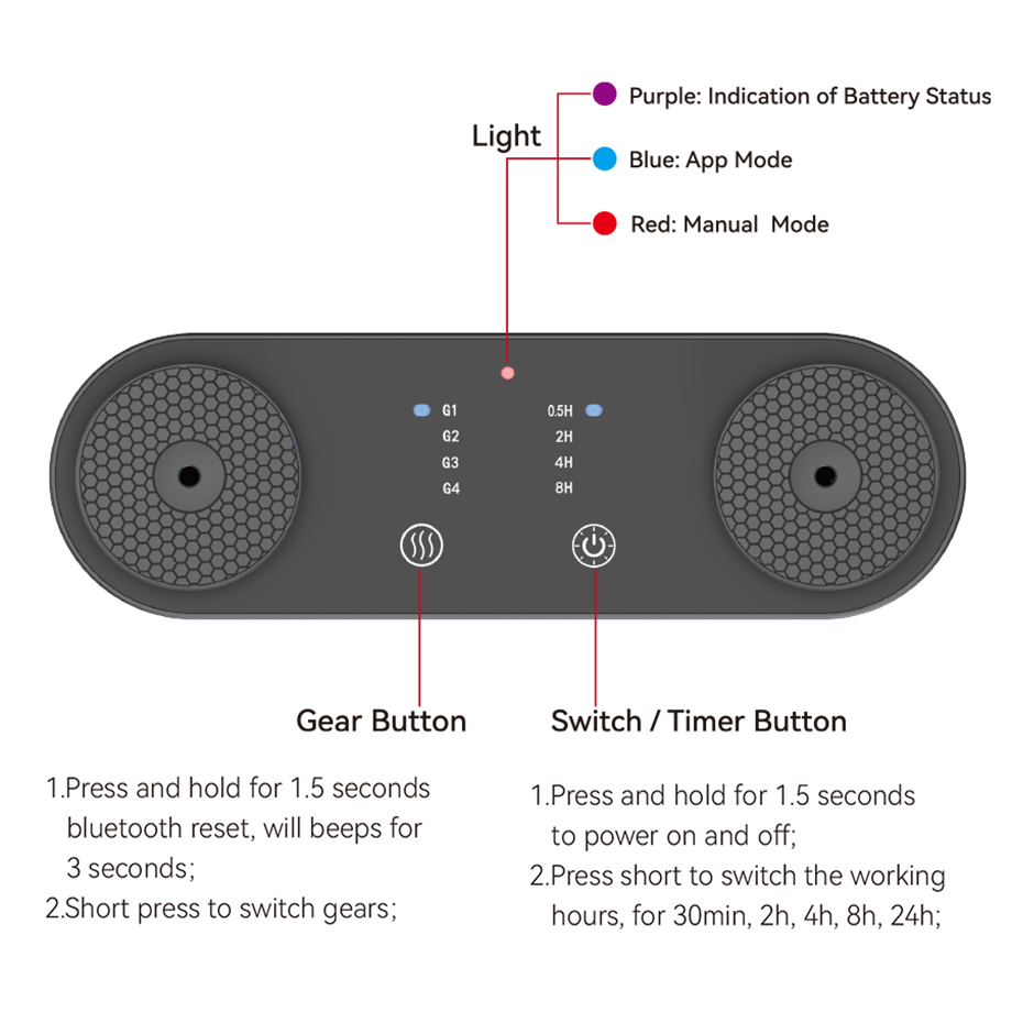 CNUS X4TWINS Customize Aroma 360 Double Nozzle 10ml+10ml Automatic Scent Oil Cold Mist Air Freshener Spray Car Diffuser