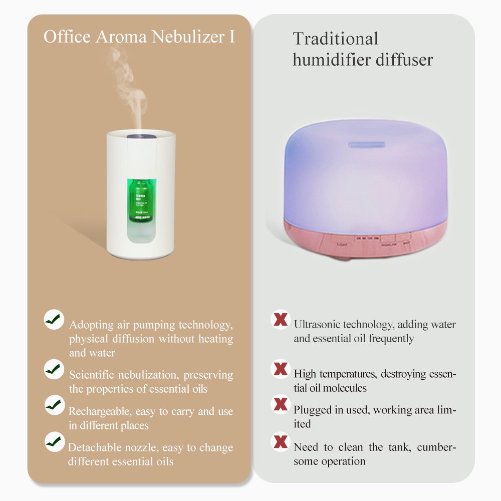 New Arrival Luxury Essential Oil Car Air Freshener Diffuser