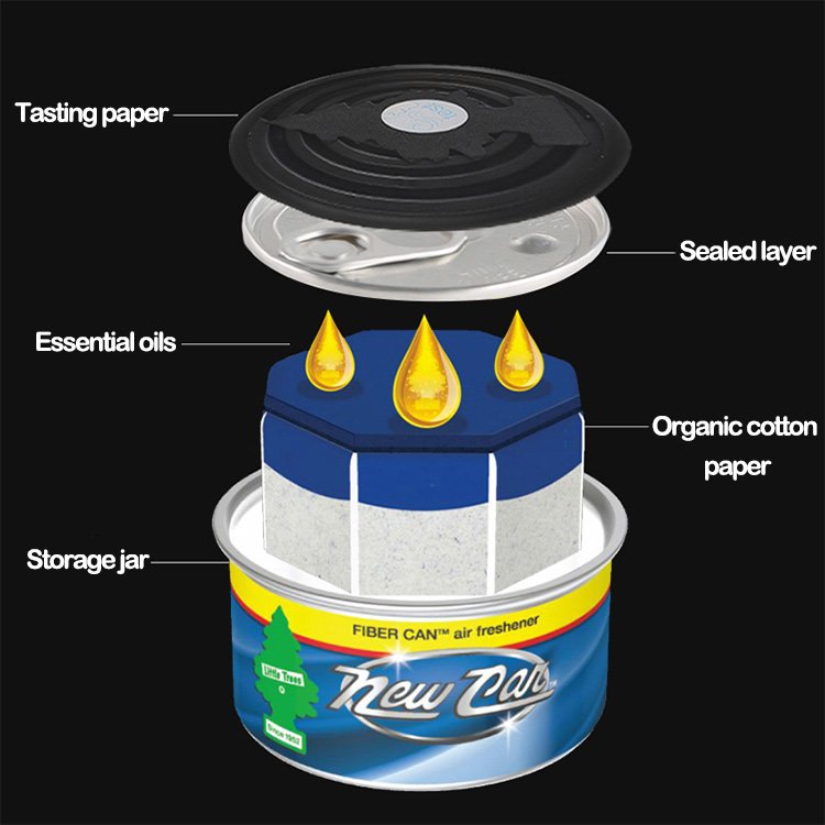 Eco-Friendly Odor Neutralizer Green Apple Scents Reduced Carbon Car Scents Can Air Freshener for Car Truck or Van