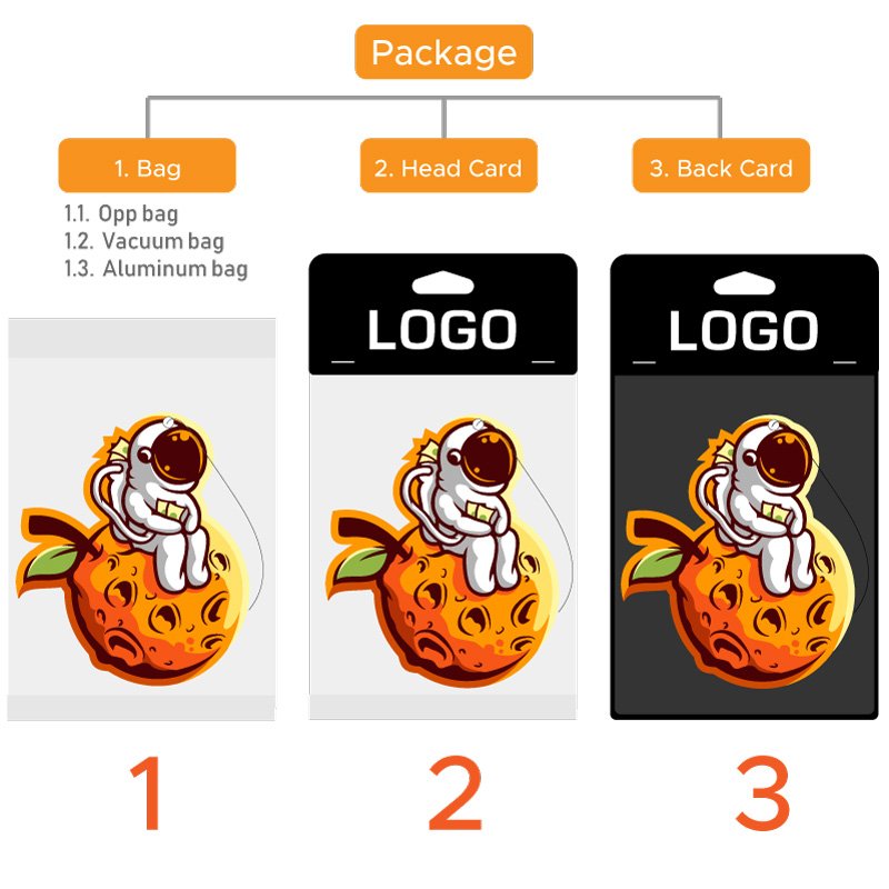 5 Custom Luxury Little Hanging Car Perfume Scent Smell Air Freshener Oil with Customized Trees Logo Packaging for Car Fragrance