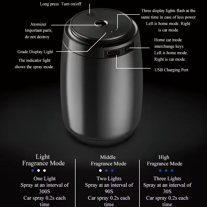 Automatic Spray Air Refreshner Aluminum Car Perfume Bottle Ultrasonic Fragrance Oil Humidifier Scent Diffuser For Car And Home