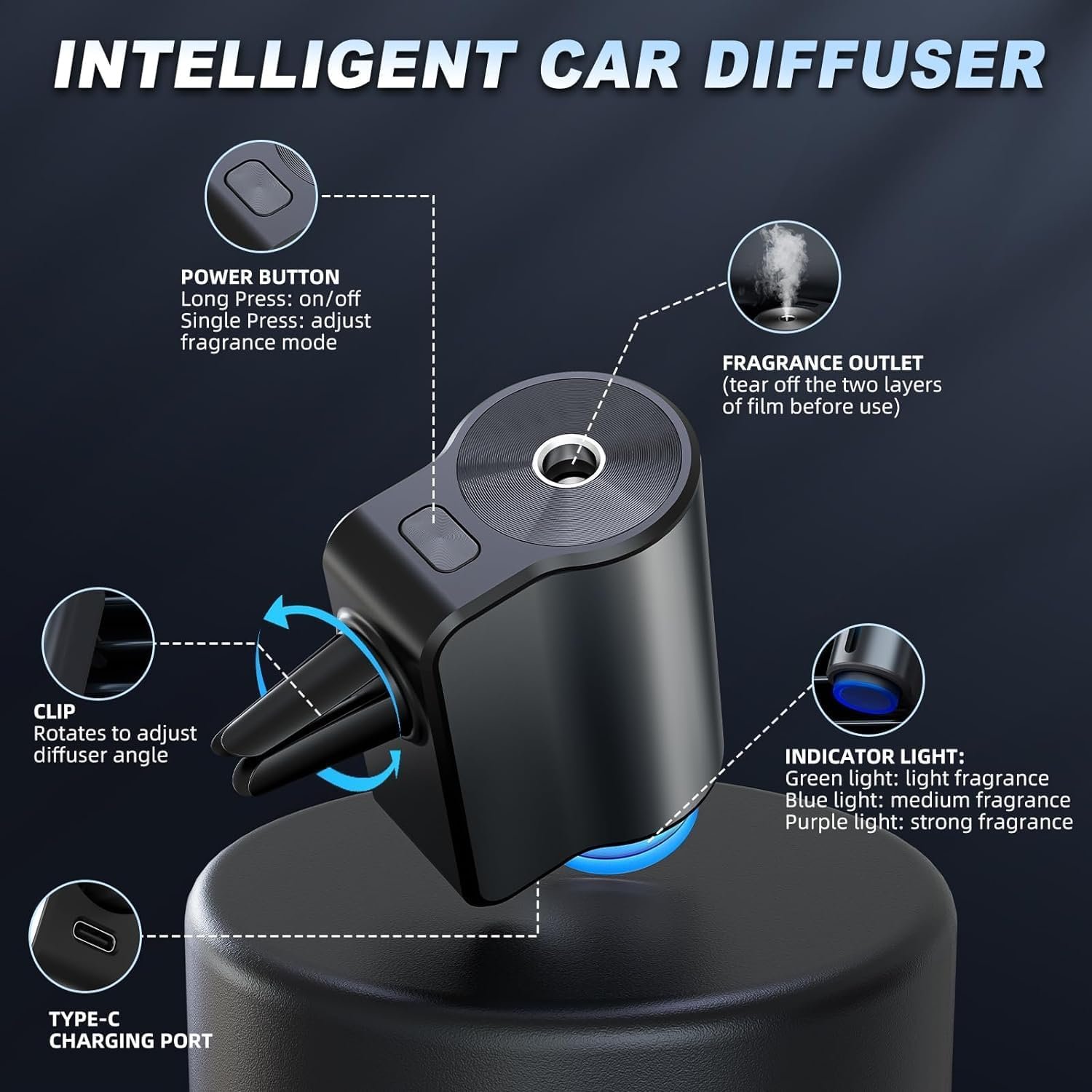 Best Seller USB Car Freshener Fragrance Diffuser Car Perfumes Machines With Top Quality Car Scent Machine