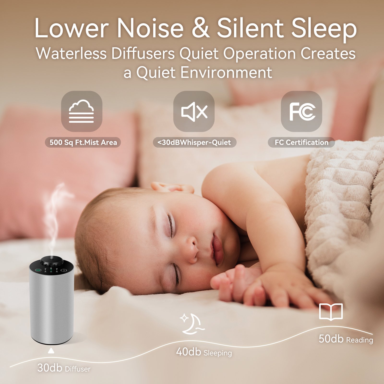 Car Aromatherapy Portable Pure Metal Electric Aroma Diffuser Aromatherapy Air Waterless Scent usb Essential Oil Diffuser Machine