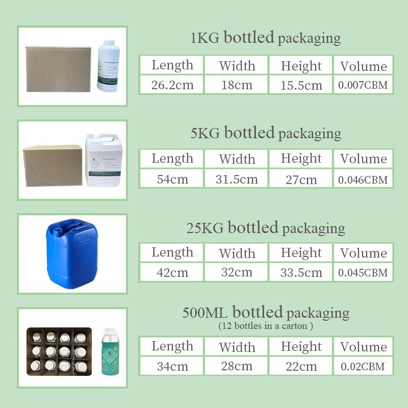High quality flower Air Fresheners Home Car Hotel aroma fragrance oil hotel scents fragrance oil bulk perfumes fragrance oil