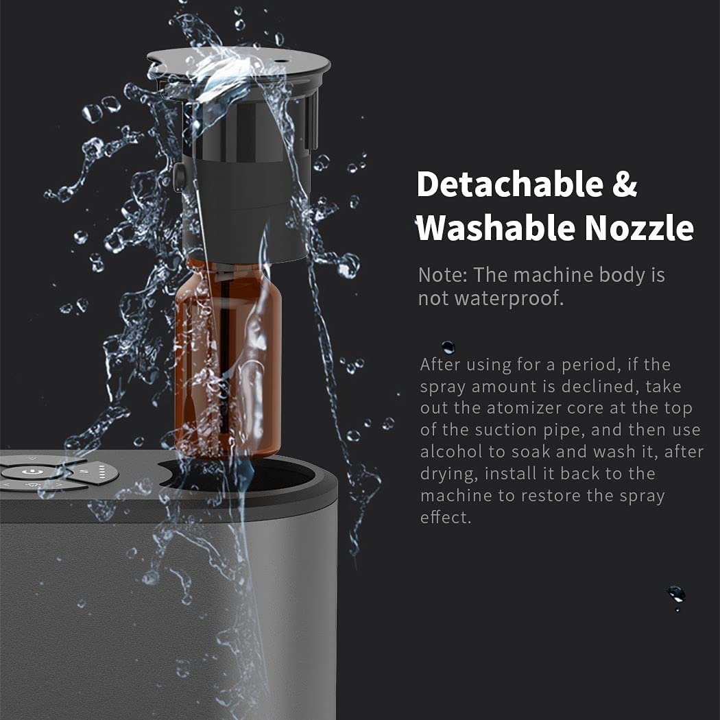 Tyloc Pride Double Nozzle Aromatherapy Diffuser Cordless Essential Oil Nebulizer Battery Operated for Living Room Office Home