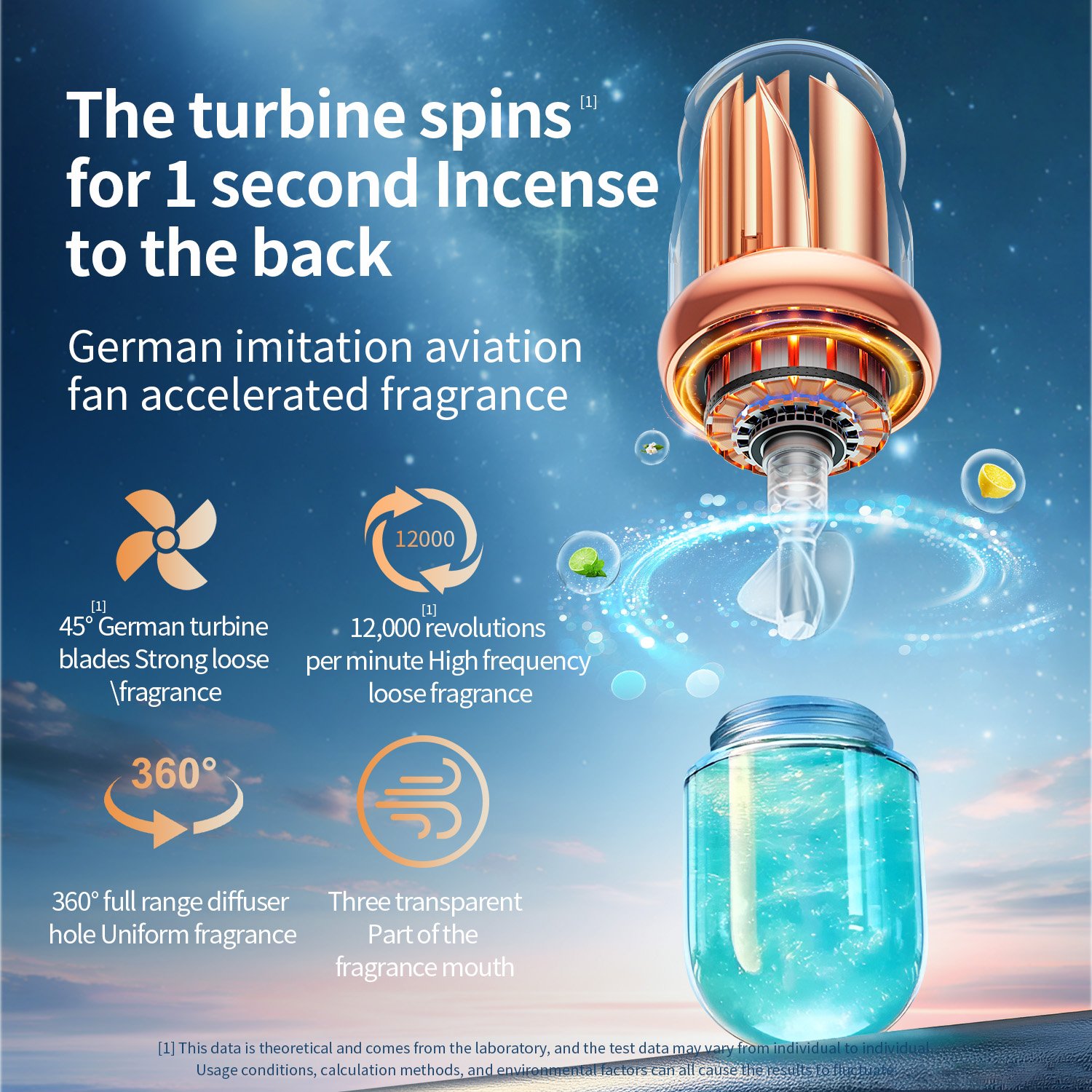 Modern Luxury Car Air Freshener Long-Lasting Solid Spray Aromatherapy Cologne-Scented Perfume Ocean Fragrance