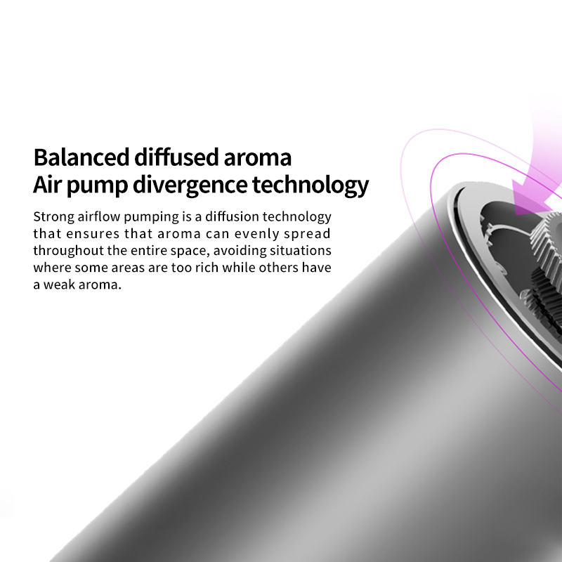 2024 New product start-stop intelligent car aromatherapy machine indoor air fresh car automatic aromatherapy machine