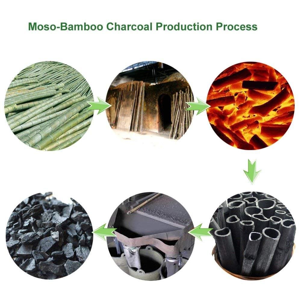 OEM Custom Odor Absorber Activated Bamboo Charcoal Air Freshener Bag Shoe Deodorant Car Odor Eliminator Bags