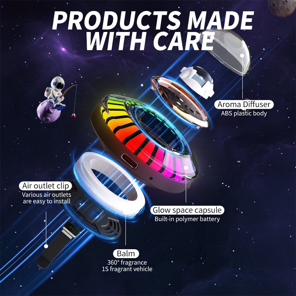 Auto Perfume Diffuser Sound Control Car Fragrance Machine 256 Colors Aromatherapy Diffuser App Control Music LED Light Strip RGB