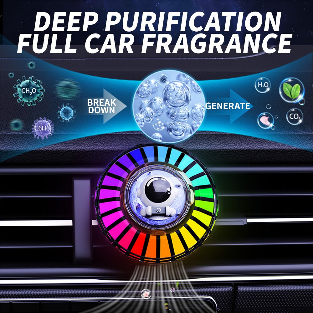 Auto Perfume Diffuser Sound Control Car Fragrance Machine 256 Colors Aromatherapy Diffuser App Control Music LED Light Strip RGB