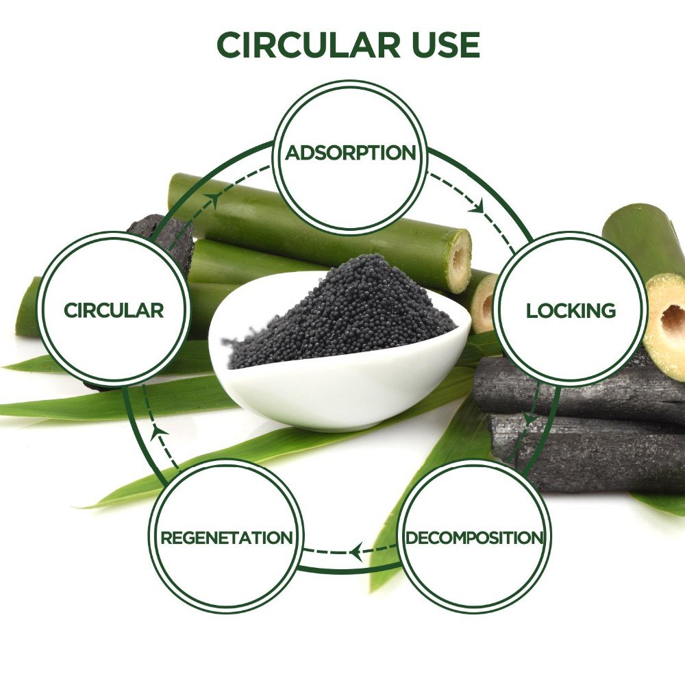 2pack 200g qusart natural bamboo charcoal air purifying bag custom car air freshener
