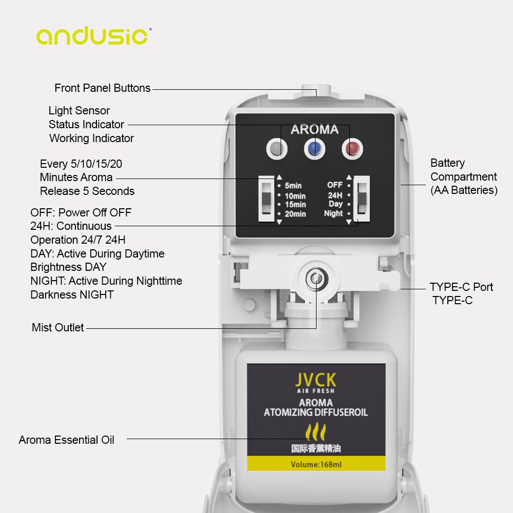 No Water Fragrant Oil 168ml Battery Operated Aroma Diffuser Home Air Freshener & Hotel Use US Plug 1-Year Warranty