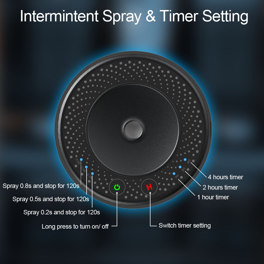 2024 Car Fragrance Machine USB Car Aroma Diffuser for Essential Oils Rechargeable Car Air Purifier and Freshener