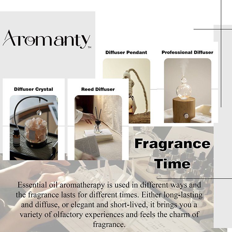 Aromanty Customizable Fragrance Oil Used In Making Car Air Freshener Scented Car Freshener - Car Air Freshener Diffuser
