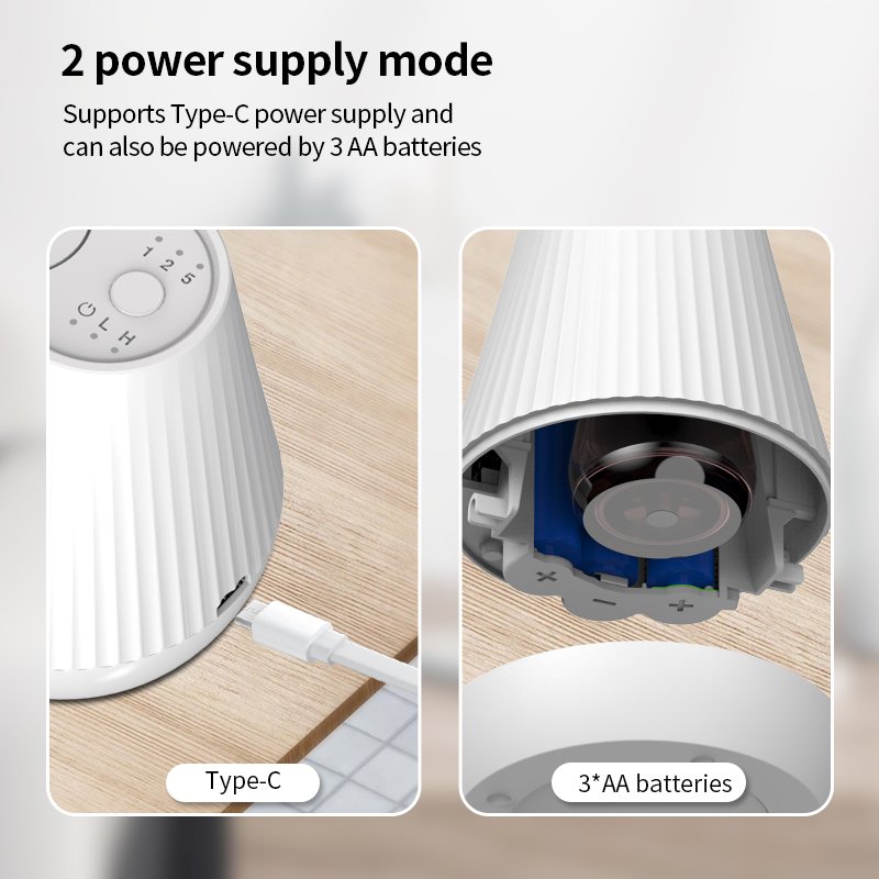 Automatic Waterless Portable Smart Ultrasonic Car Diffuser USB Car Air freshener Smell Aroma Difuser for Car