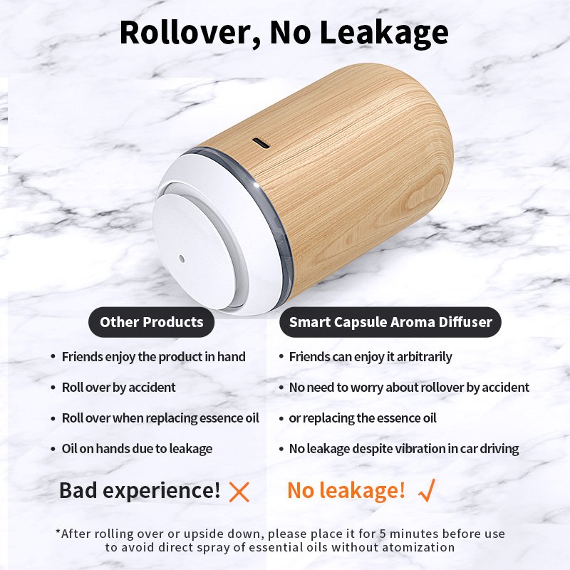 Smart Diffuse Essential Oil Car Fragrance Air Freshener Set Portable Waterless Car Oil Diffuser Nebulizer ionizing Air Diffuser