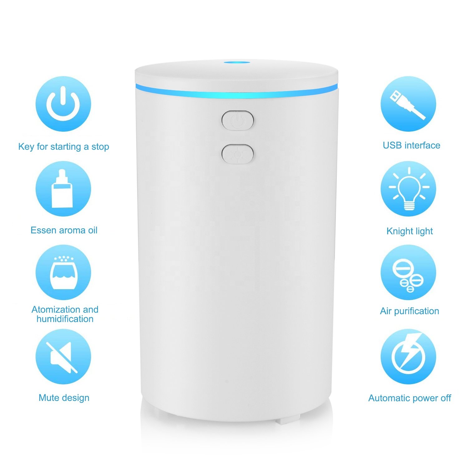 Car Diffuser, USB 60ml Mini Humidifier Essential Oil Diffuser Car Air Freshener Aromatherapy Diffuser