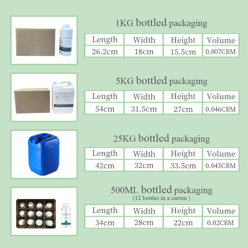 Westin Hotel Scent Factory 100% Pure Customized Home Fragrance Oil Perfume Essential Long Lasting 500ml For Diffuser