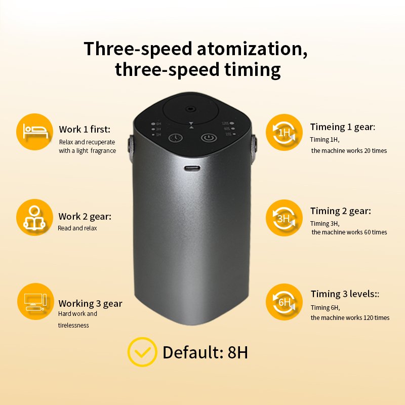 Creative Update mini Smart Portable Essential oil Aroma Diffuser Air purifier Cool mist Scent Aromatherapy car home oil diffuser
