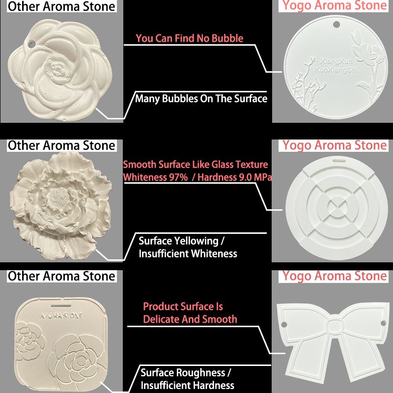 Yogo Plaster Diffuser Oem Super Hard Customized Odm High Whiteness Aroma Stone For Air Freshener Diffuser Bathroom Decoration