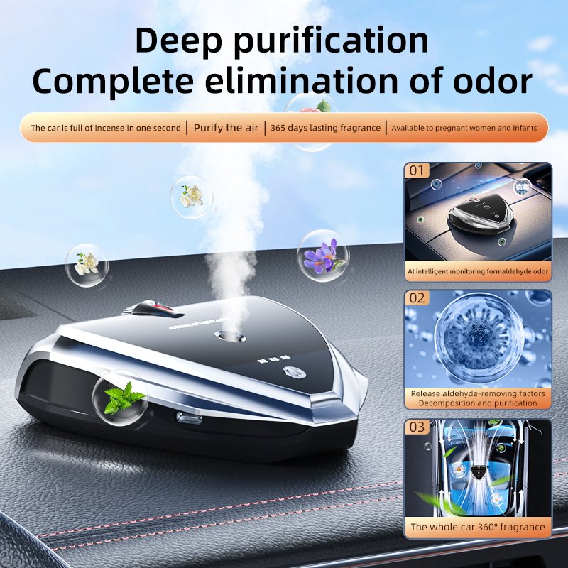 Smart Car Air Fresheners Adjustable Concentration Auto On/Off Car Aromatherapy with Number Plate