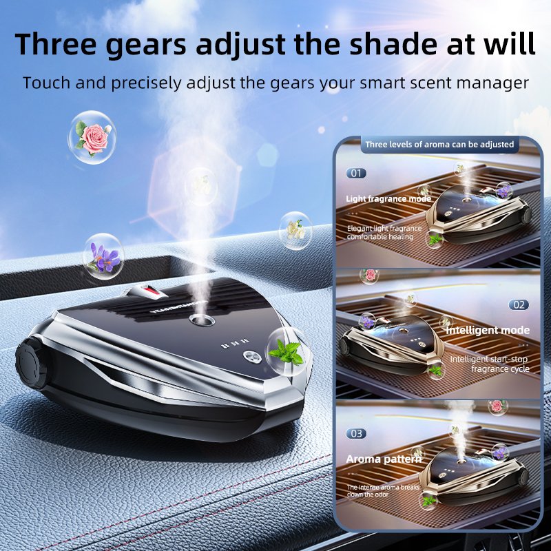 Smart Car Air Fresheners Adjustable Concentration Auto On/Off Car Aromatherapy with Number Plate