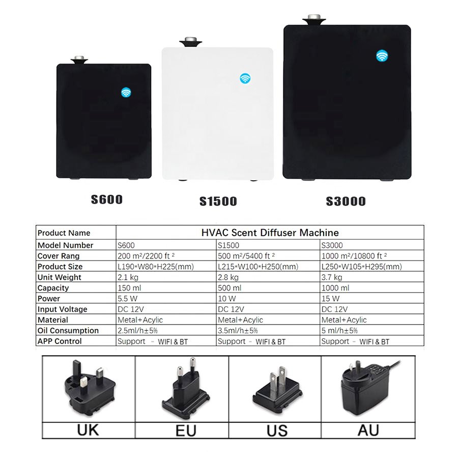 Aroma Diffuser Commercial Wall Mounted Nebulizer Essential Oil Air Scent Machine HVAC Diffuser Air Fresheners With WIFI
