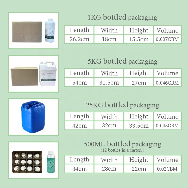 Hot selling Sheraton Hotel Air Freshener fragrance scented oils hot selling fragrance oil bottle custom fragrance oil