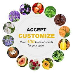 Custom