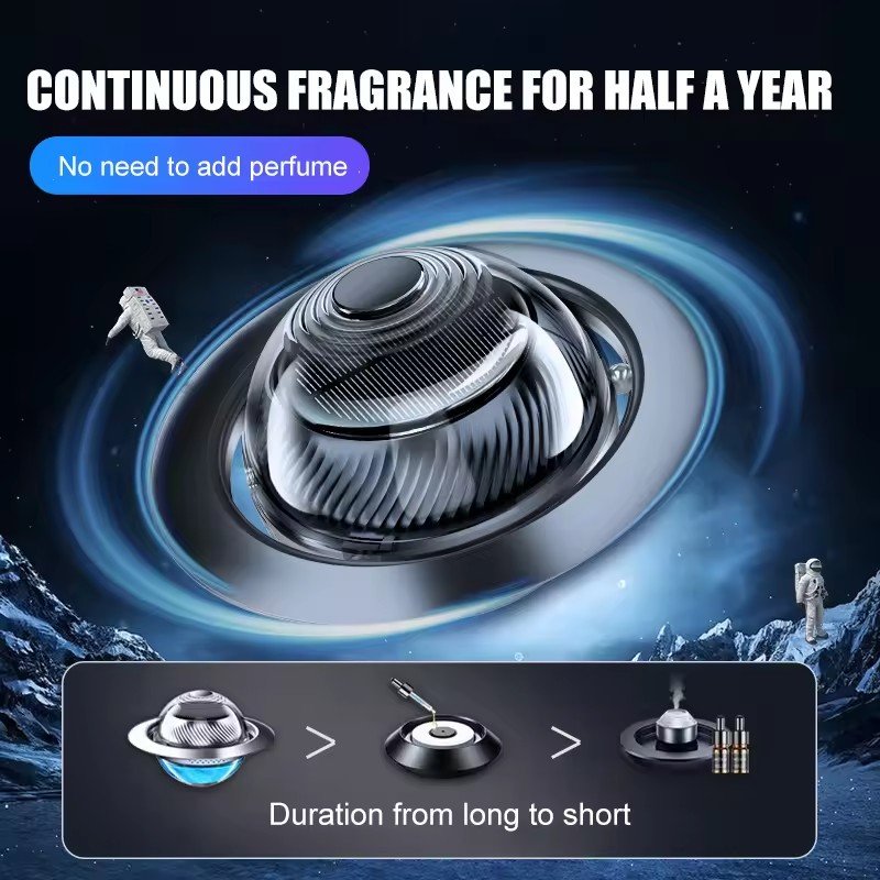 High end aromatherapy interior perfume odor remover solar planet car dashboard natural auto fragrance sprayer