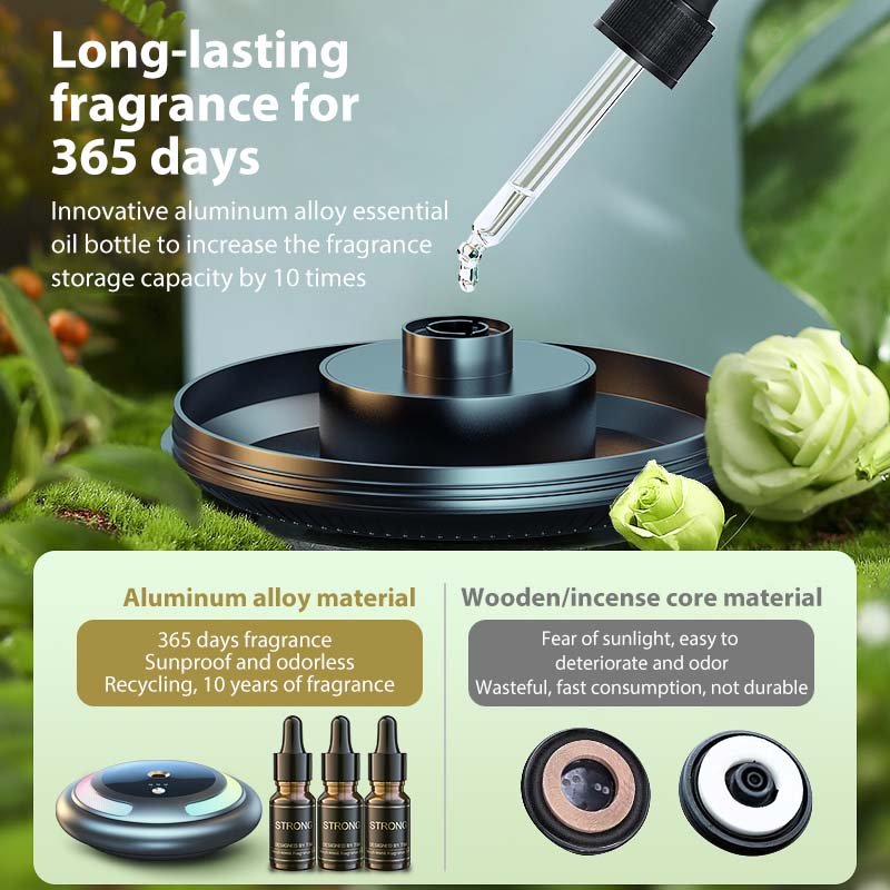 Hot Sale Car Scent Diffuser Custom Fragrance Car Perfume Bottle Customize Luxury Car Air Freshener