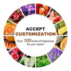 Custom