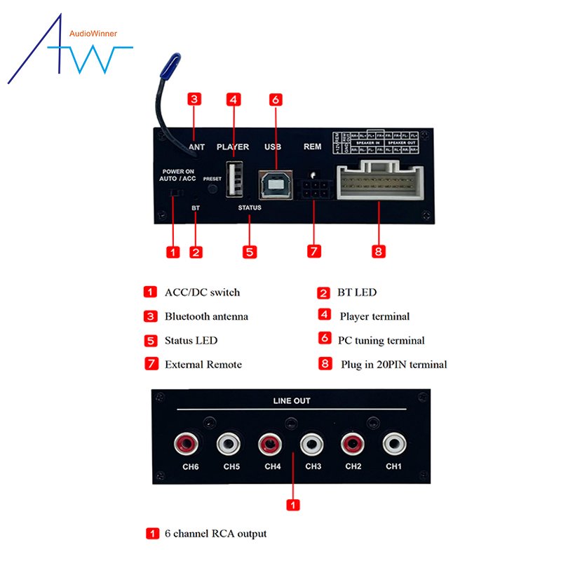 12V Car Amplifier 4 Channel Sound Digital Car Amplifier Car Audio Amplifier