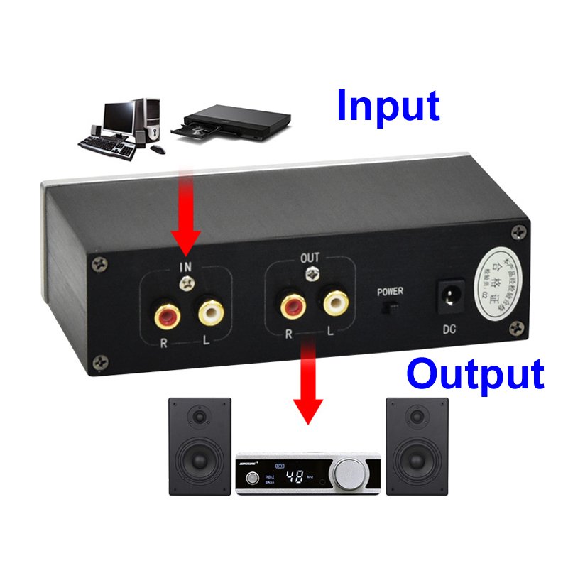 PT2399 Two-way Microphone Karaoke Machine Preamplifier JRC 5532DD Echo KTV reverbration OK Amplifier pcb assembly