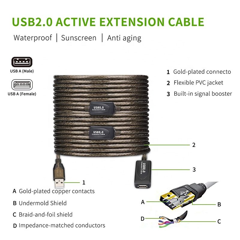 USB 2.0 a Male to a Female Amplifier Repeater Active Signal Amplifier USB2.0 Male-Female Extension Booster Cable 5M 10M 20M 30M