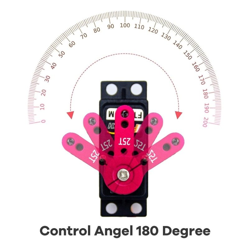 20KG Servo 7.4V HV Waterproof High Torque RC Servo Metal Gear Digital Servo Angle 180 for 1/10 RC Cars TRAXXS Baja RC4WD GTR