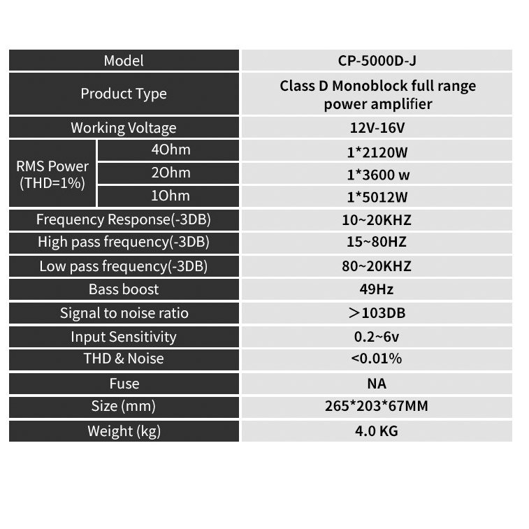 Suoer CP-5000D-J Car Amplifier High-Power Class D 15000 Watts Mono Channel Crossover Combination