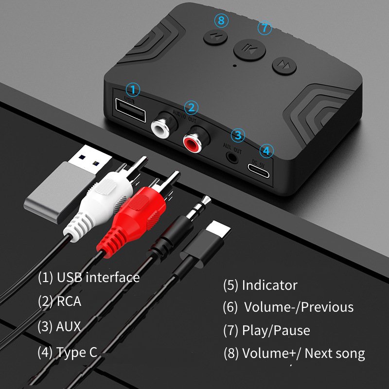 Original Factory Aux Bluetooths Receiver Adpater Wireless Music Aux to bluetooth for Car Audio